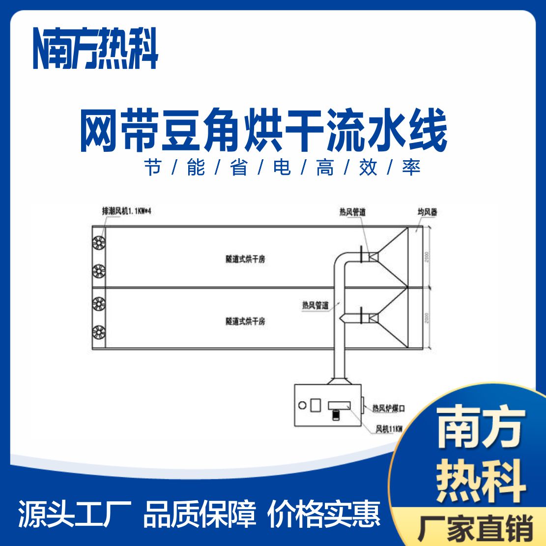 南方热科网带式豆角烘干机相比传统工艺有自动化程度高，干燥周期短，干燥均匀，豆角品质好，环保节能等特点。